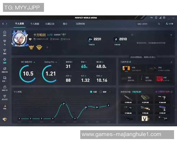 最新CSGO节奏排行榜揭晓IG战队强势领跑引发热议